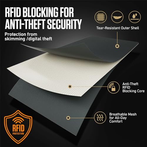 VENTURE 4TH Travel Neck Wallet, RFID Blocking Passport Holder - Gray - color: Gray