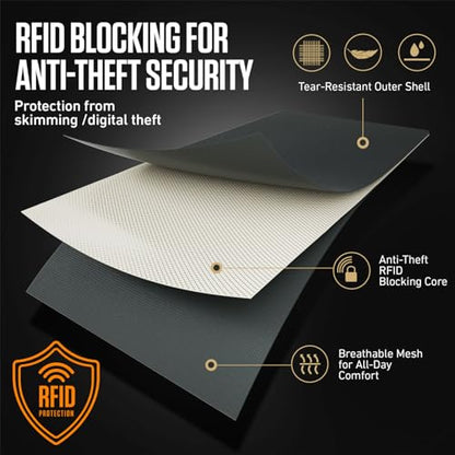 VENTURE 4TH Travel Neck Wallet, RFID Blocking Passport Holder - Gray - color: Gray
