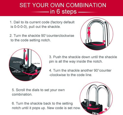 ZHEGE Luggage Locks for Train Travel, TSA Locks for Luggage (2 Pack, Black) - color: Black, 2P