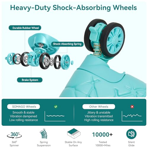 Somago 20 Inch Carry On Suitcase with Brake Wheels & Cup Holder, Star Moon Hardside Luggage with TSA Lock, Expandable Rolling Bag for Business Travel and Weekend Getaway,Robin Egg Blue - color: Robin Egg Blue, size: 1 PC Expandable 20 In