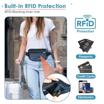 Travel Money Belt with Slim Anti-Theft RFID Passport Holder for Travel - color: Navy Blue
