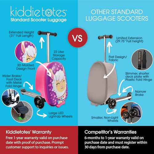 KIDDIETOTES Girls Ride-On Scooter Suitcase, Foldable TSA Carry-On Luggage | Ages 5+, 110 lb riders, 22L packing space, 1-year warranty. 3-D hardshell, telescoping handle, light-up wheels. - style: Alpine Llama