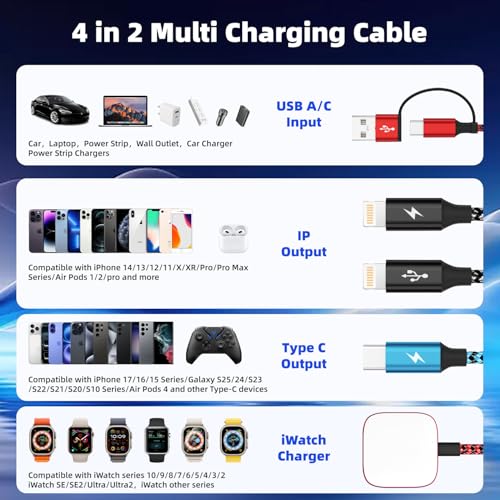 Travel Essentials Dual IP 4in2 Multi Charging Cable for iWatch Charger, 5FT - color: Red&Black&Light Blue, size: AC to 2C+L+iWatch