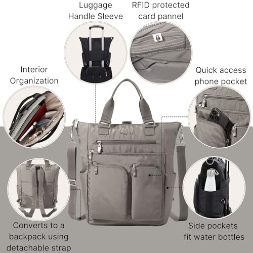 Baggallini womens All Set 3 in 1 Tote BackpackAll set 3 in 1 Backpack - color: Sterling Shimmer
