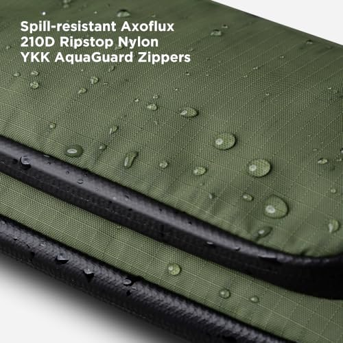 ALPAKA Bravo Passport Pouch RFID Blocking Travel Passport Holder Green - color: Green