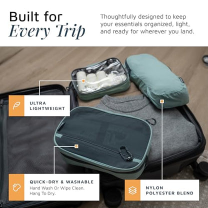 TRIPPED Travel Gear 3-Piece Travel Toiletry Bag Set - color: Turquoise