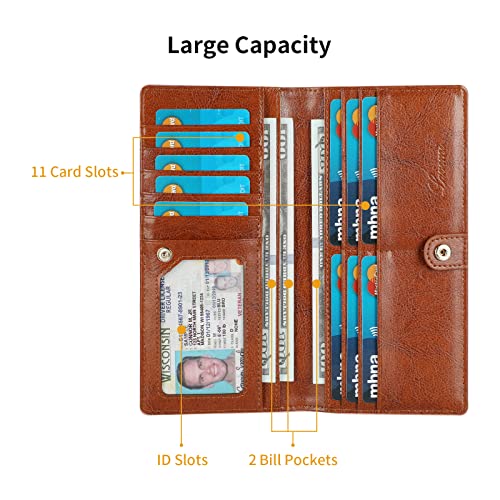 Lavemi Ultra Slim Thin Leather Women Wallet RFID Blocking Credit Card Holder Bifold Long Ladies Billfold - color: 1-waxed Brown