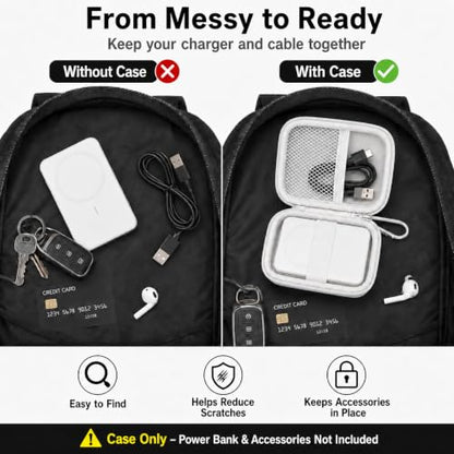 ANKHOH Power Bank Case for Anker MagGo for INIU for Podoru for Anker 621