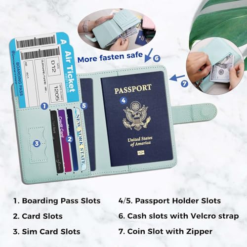 Cnycmy Passport Holder for Travel,Passport Cover Case with RFID - color: Leatherate-Aqua Green