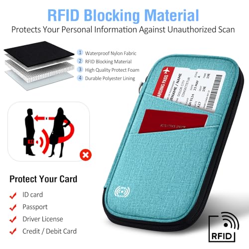 BKNOOU Family Passport Holder RFID Blocking Travel Document Organizer - color: 06 Blue
