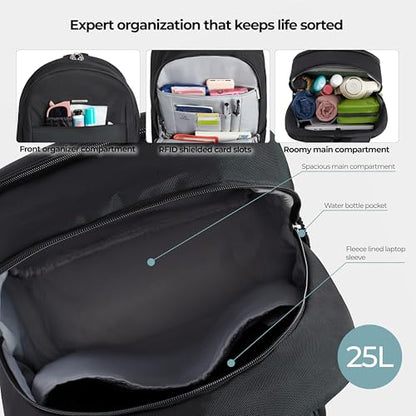 Travelon Classic Journeys 25L Backpack