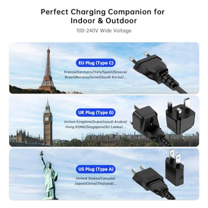 European USB C Charger Station Fast Charging Hub Europe Travel Power Plug | Multiple 6 Multi Port,120W GaN PD QC Block,EU UK US Adapter for Apple iPhone Samsung Pixel,65W Laptop MacBook Pro Air Surface
