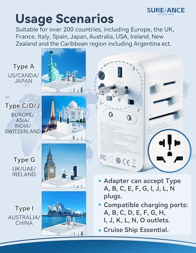 70W Universal Travel Adapter, Plug Adapter with One 65W Fast Charging USB C Cable, 1XUSB-C PD & 2XUSB-A QC, Best Gift Travel Essentials with Type A, C, G, I,J,D Outputs for Europe, Spain