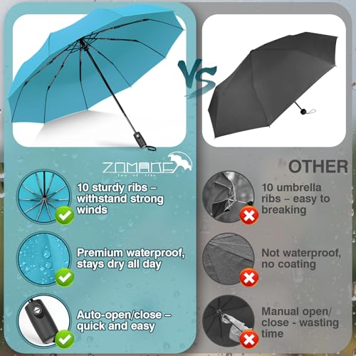 ZOMAKE Travel Umbrella Compact - 10 Ribs Portable Collapsible Umbrellas for Rain Windproof - Paraguas Automatic Small Folding Umbrella Lightweight Packable Umbrella for Women Men - color: Light blue
