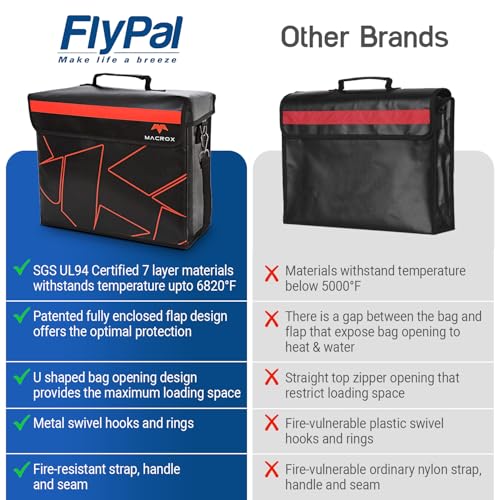 Flypal Fireproof Document Bag with lock, Patented Enclosed Flap, X Large
