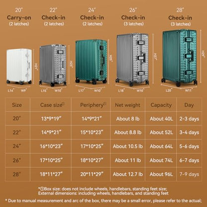 ROAMING 20 Inch Zipperless Carry On Luggage Hard shell Suitcases White - color: white, size: 20 Inch Carry On Luggage