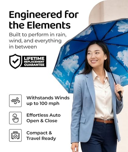 Windproof Travel Umbrella - Compact & Withstands Winds up to 100MPH, Strongest Premium Auto Folding Umbrella for Rain and Sun - Durable, Light & Portable for Women & Men, Fits Backpack & Cars - color: Blue Sky 1-Pack