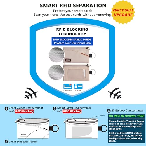 RFID 차단 여행용 지갑, 조절 가능한 랜야드 포함, 작은 나일론 지퍼 파우치 및 신분증, 신용 카드, 현금, 열쇠, 통근자용 배지 홀더, 아몬드 화이트., 끈이 달린 RFID 차단 여행용 지갑 - color: 아몬드 화이트.
