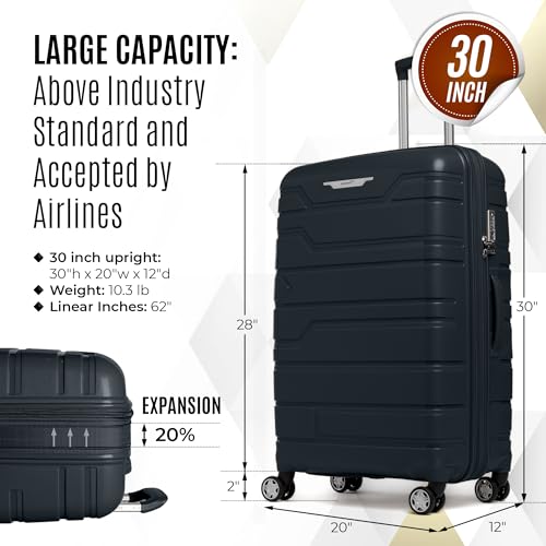 Gabbiano Unbreakable Hardshell PP Luggage Set Extra Large with 8 Wheels Thick Shell Multi Layer PP (Teal, Large Checked 30 Inch) - color: Teal, size: Large Checked 30 Inch