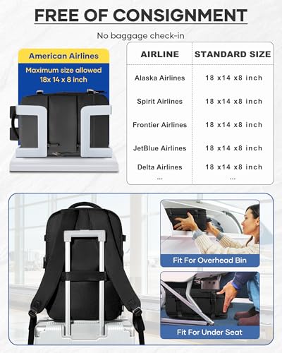 Vacuum Backpack Travel with Pump, Expanded Vacuum Travel Backpack for Women Men, Compression Carry On Luggage Personal Item Vacpack Backpacks Black - color: Black