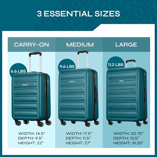 American Tourister Westridge Hardside Luggage Set with Spinner Wheels, Teal, 3PC Set (CO/M/L) - color: Teal, size: 3PC SET (CO/M/L)