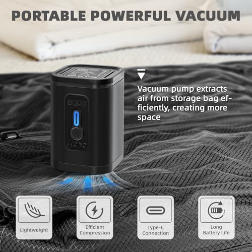 Vacuum Bags for Travel with Wireless Pump, Compression Seal Bags for Clothing Space Saver 33L Professional IP67 Reusable Packing Organizers for Luggage, Suitcases and Backpack(2PC+1 Pump) - style: Vacuum Bag-Beehive-2pcs