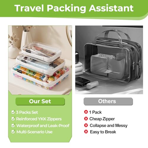 UFORU 3 PCS Clear Hard Shell Zipper Case, Diaper Bag Organizer Pouches | Heavy Duty, Water-Resistant, Dust-Proof Protection, 3 Sizes for Versatile Storage, Smooth Dual Zippers, Portable Design - size: SML