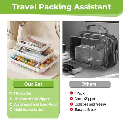 UFORU 3 PCS Clear Hard Shell Zipper Case, Diaper Bag Organizer Pouches | Heavy Duty, Water-Resistant, Dust-Proof Protection, 3 Sizes for Versatile Storage, Smooth Dual Zippers, Portable Design - size: SML