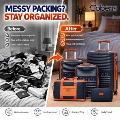 Cobens Luggage Sets 5 Piece, Suitcases with Wheels, TSA Lock, 20/24/28,Blue - color: Blue, size: 5 Piece Sets (20/24/28/DB/TB)