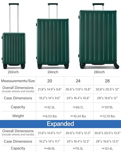 MILADA Expandable Carry On Suitcase 20 Inch Hardshell Small Luggage, Green - color: Blackish Green, size: Carry On 20 Inch