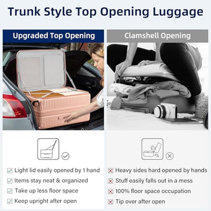 HanTrip 28 Inch Top Opening Hard Case Checked Luggage with Wheels, Pink - color: Pink, size: Expandable 28 Inch