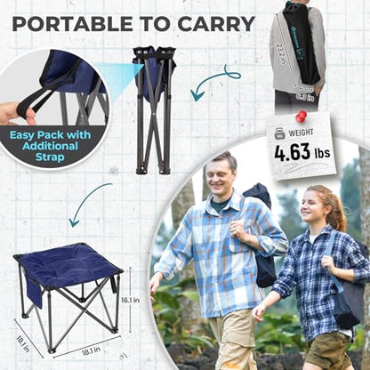 FUNDANGO 2 Pack Camping Stool Padded 18.1in 440Lbs Folding Foot Rest - color: Blue Ultimate-2 Pack