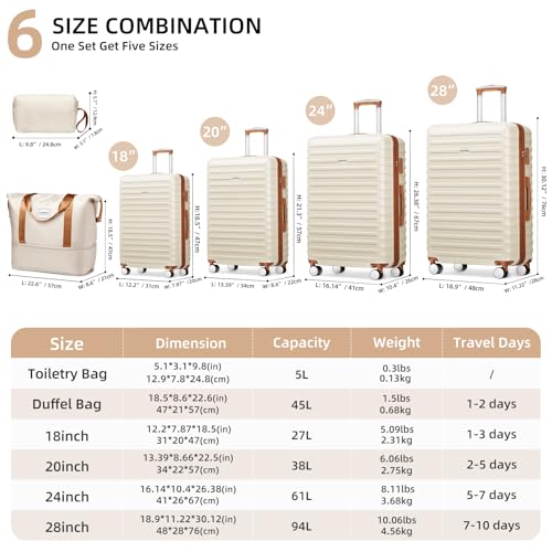 LARVENDER Luggage 6 Piece Expandable Suitcases with Wheels, Navy - color: Navy Blue ABS, size: 6 Piece Set