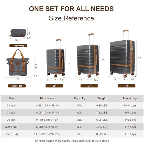 Lightweight Carry On 3 Piece Luggage Set, 20“ Suitcase Hard Shell YYK Zipper 360° Spinner Wheels with TSA Lock,PC+ABS Cabin Bag for Air Travel Bussiness（Grey） - color: Grey, size: 3 piece set (20")