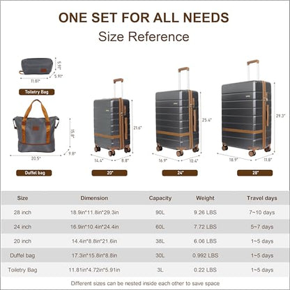 5 Piece Luggage Sets, 20" 24" 28" Hardshell Suitcases with TSA Locks Lightweight PC+ABS Spinner Wheel Luggage for Family Vacation & Air Travel Carry On Checked Baggage Set (Gray) - color: Grey, size: 5 piece set (20"/24"/28")