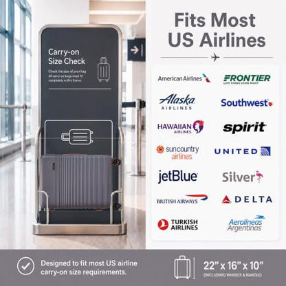 Carry On Luggage 22x14x9 Airline Approved Suitcase with Wheels, 3 Piece - color: Grey, size: 3 Piece Sets (20/BP/TB)