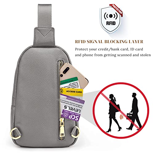 S-ZONE Leather Sling Bag for Women Men RFID Blocking Small Crossbody Purses
