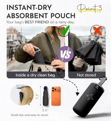 Mini Umbrella for Travel Compact - UPF 100+ UV Sun Umbrella for Purse Backpack,Super mini Sturdy Pocket Folding Umbrella with Absorbent Sleeve, Heavy Duty Parasol - color: 1-Black