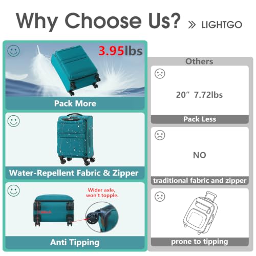 LIGHTGO 20" Carry On Softside Luggage, Ultra Light, TSA Lock Turquoise - color: Turquoise, size: 20in