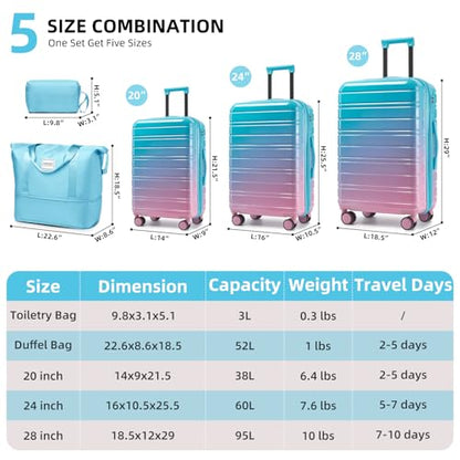 LARVENDER Luggage Sets 5 Piece, PC+ABS Expandable Suitcases with Wheels - color: Cotton Candy, size: 5 Piece Set (20/24/28/DB/TB)