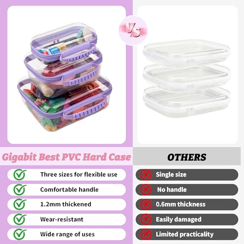 3 Pack Deep Clear Hard Shell Zipper Cases with Handle (Purple) - color: Purple Handle(L+M+S)