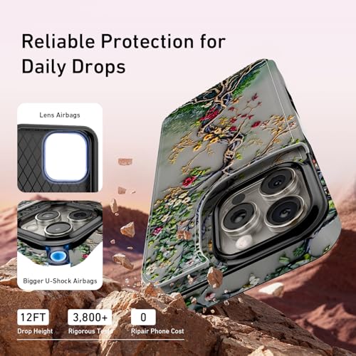 FUNMIKO for iPhone 14 Pro Max Wallet Case, Card Holder, RFID-Blocking - color: Blooming Tree of Life, size: iPhone 14 Pro Max