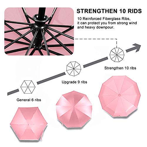 TradMall Travel Umbrella Windproof 56 Inches Canopy, Pink - color: Pink, size: 56 Inches