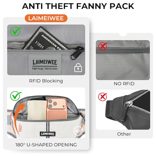 2LFanny Pack for Women Men, Anti‑theft Waist Bag with RFID Blocking - color: Off-white