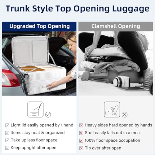 HanTrip 20"/28" Top Opening Luggage Sets 2 Piece Hard Shell Suitcase, White - color: White, size: Expandable 2-Piece Set(20/28)