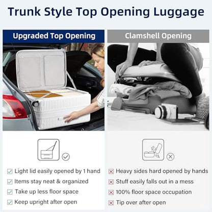 HanTrip 20"/28" Top Opening Luggage Sets 2 Piece Hard Shell Suitcase, White - color: White, size: Expandable 2-Piece Set(20/28)