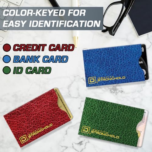 RFID Blocking Credit Card Sleeve Protectors – USA Made Slim Wallet Inserts for Credit Cards, Debit Cards & ID Protection (16, Leather Look) - color: Leather Look