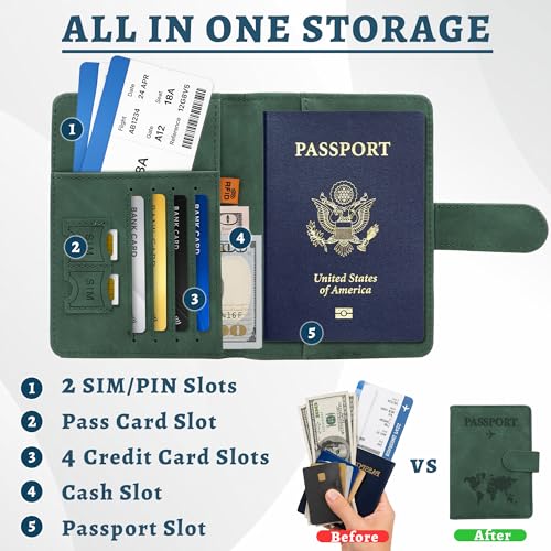 2 Pack Passport Book Holders, PU Leather Passport Cover - color: Dark Green & Dark Blue