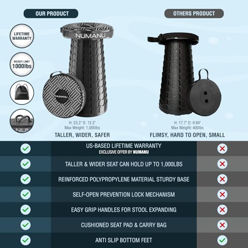 NUMANU 3XL Cushioned Collapsible Stool for Adults, Folding Seat, 1000 lbs | Oversized Big & Tall Stool, Telescoping 2.7-23.2in Adjustable, 360 Swivel Pad + Waterproof Bag; Travel, Sports, Camping - size: 3XL 23.2" + Cushion & Bag