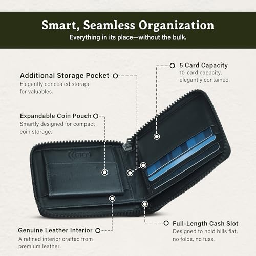 ROGUE WALLET Leather & Nylon Zip Wallet for Men, RFID Blocking, Khaki - color: Khaki